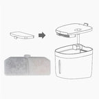 Cat Water Fountain Filter Replacement