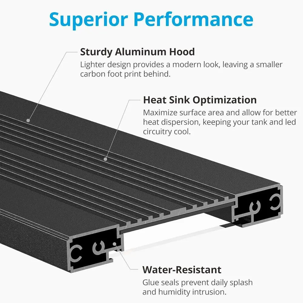 LED Aquarium Light for Plants/Fish Tanks