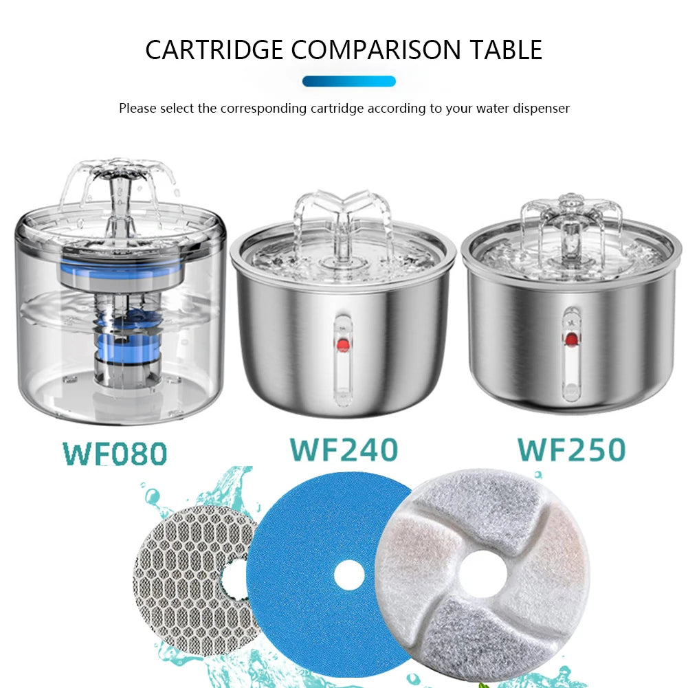 Pet Water Dispenser Filter