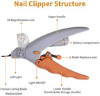LED Light Pet Nail Clipper Strap