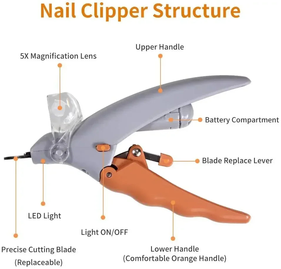 LED Light Pet Nail Clipper Strap
