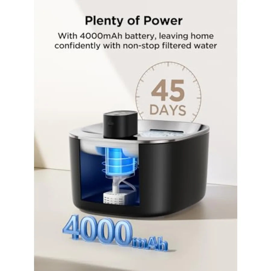 Wireless Water Fountain Battery Operated
