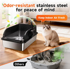 XL Cat Litter Box with Lid