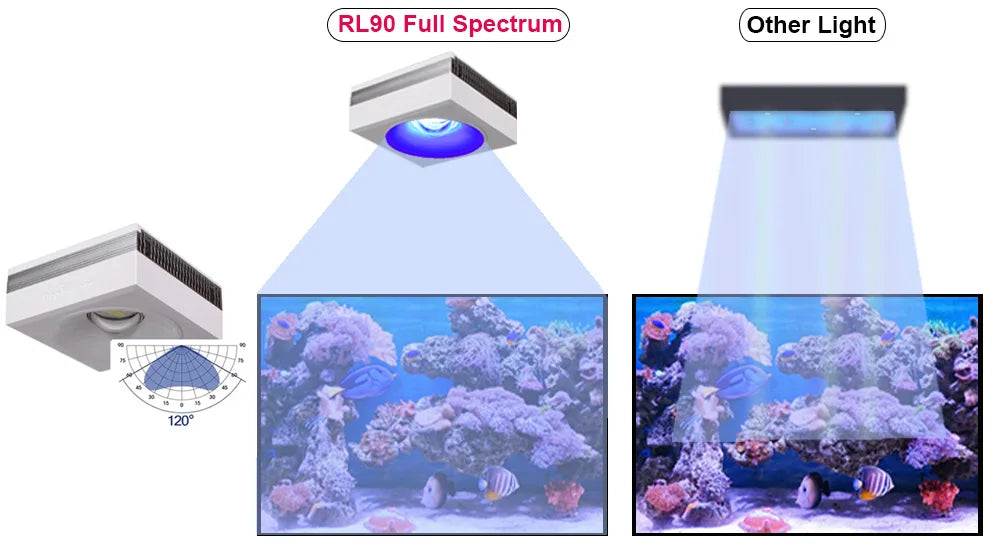 WiFi Led Aquarium Light