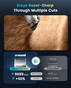 Professional Dog Grooming Clippers