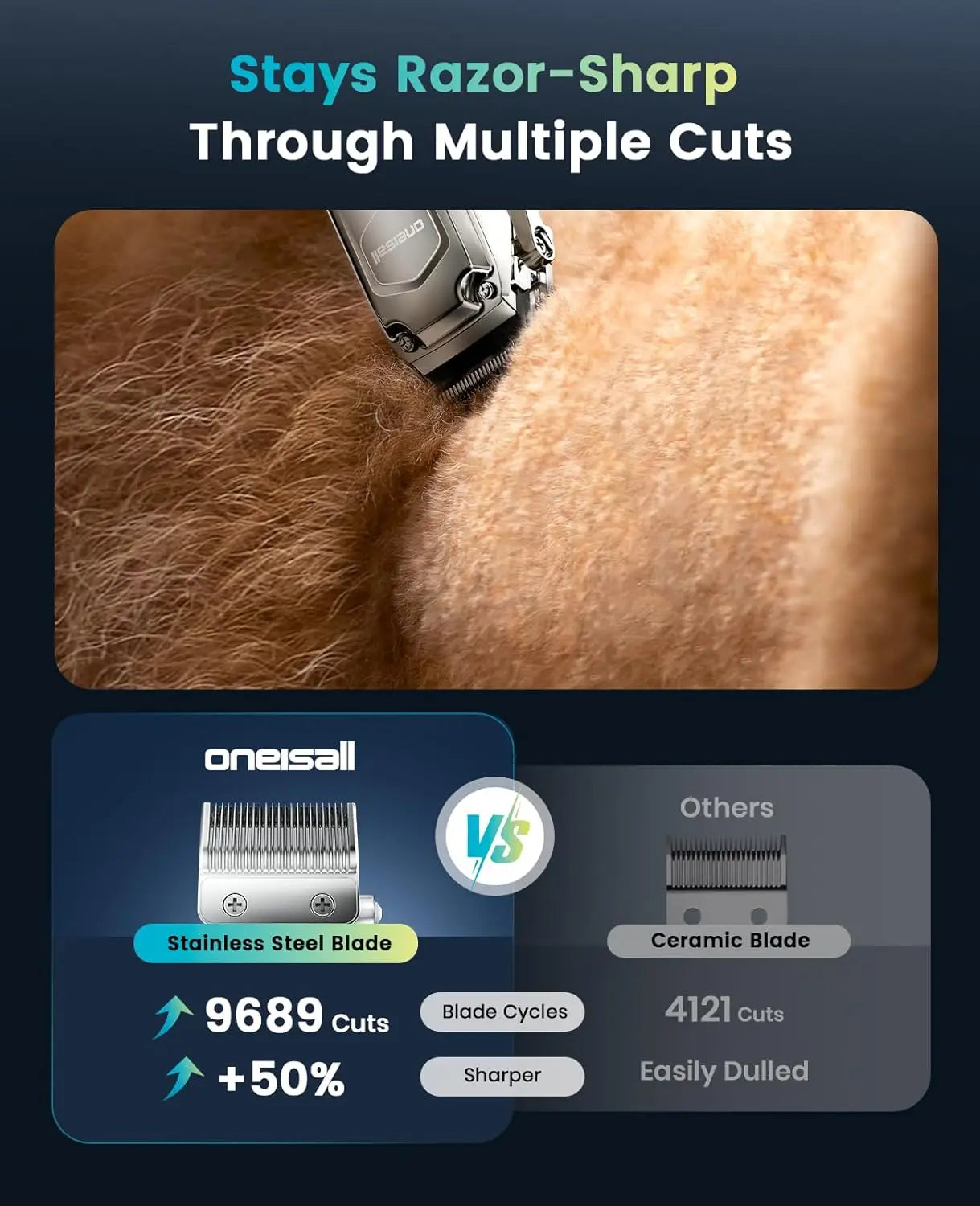 Professional Dog Grooming Clippers
