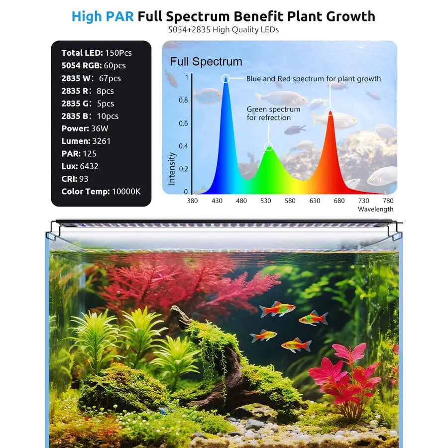 Aquarium Plant Growth Light