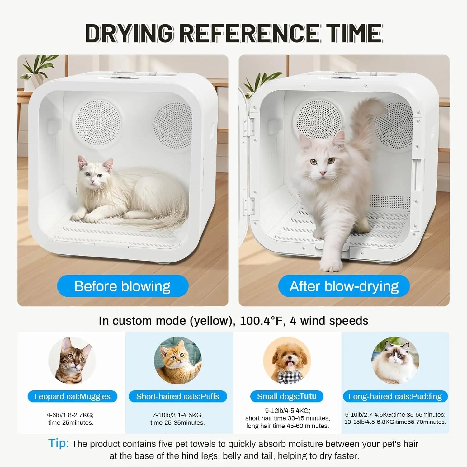 Automatic Pet Hair Dryer Box