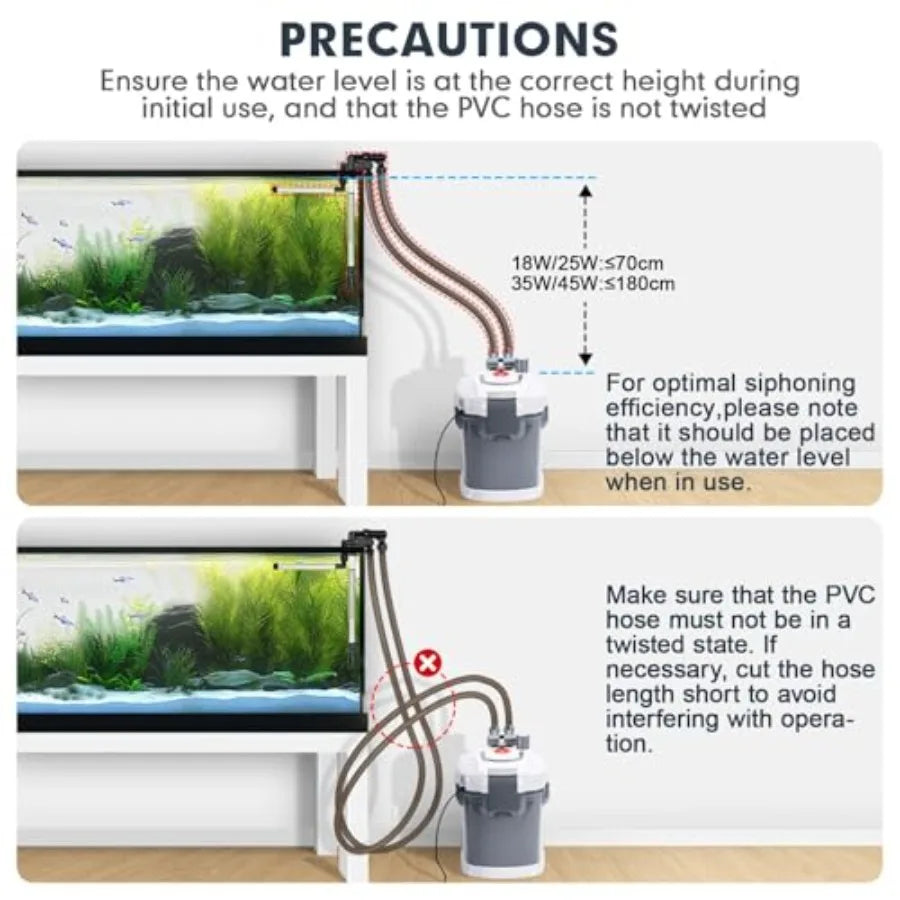 Canister Filter 3-Stage Filtration