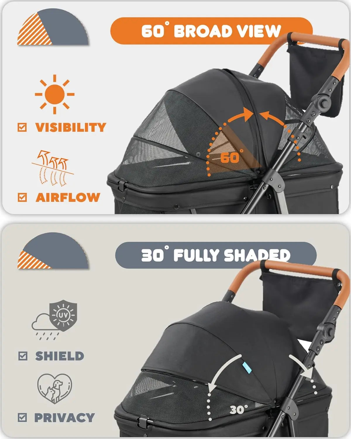 Medium Dog Stroller for Large Dogs