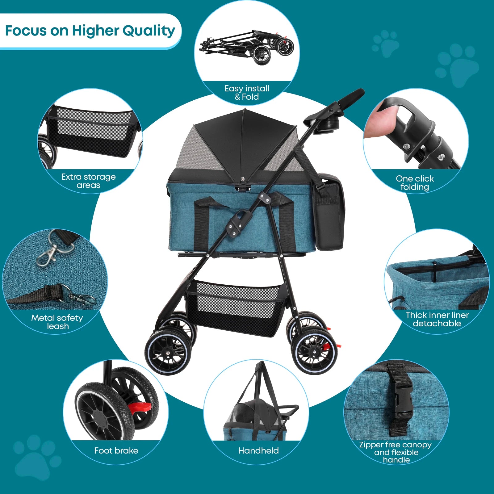 Stroller For Dogs Cats
