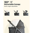 Stroller for M Pets