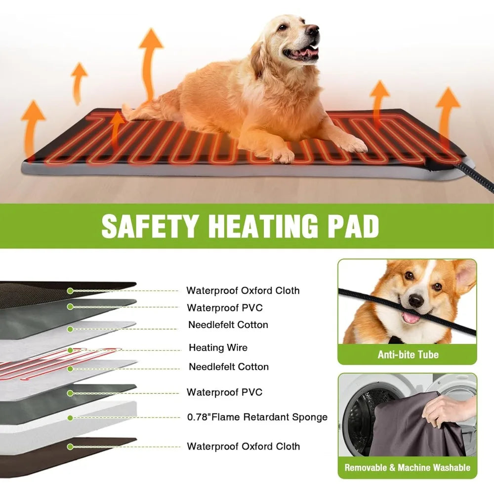 Heated Dog House Insulated