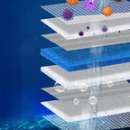 Aquarium 8-Layer Filter Pads
