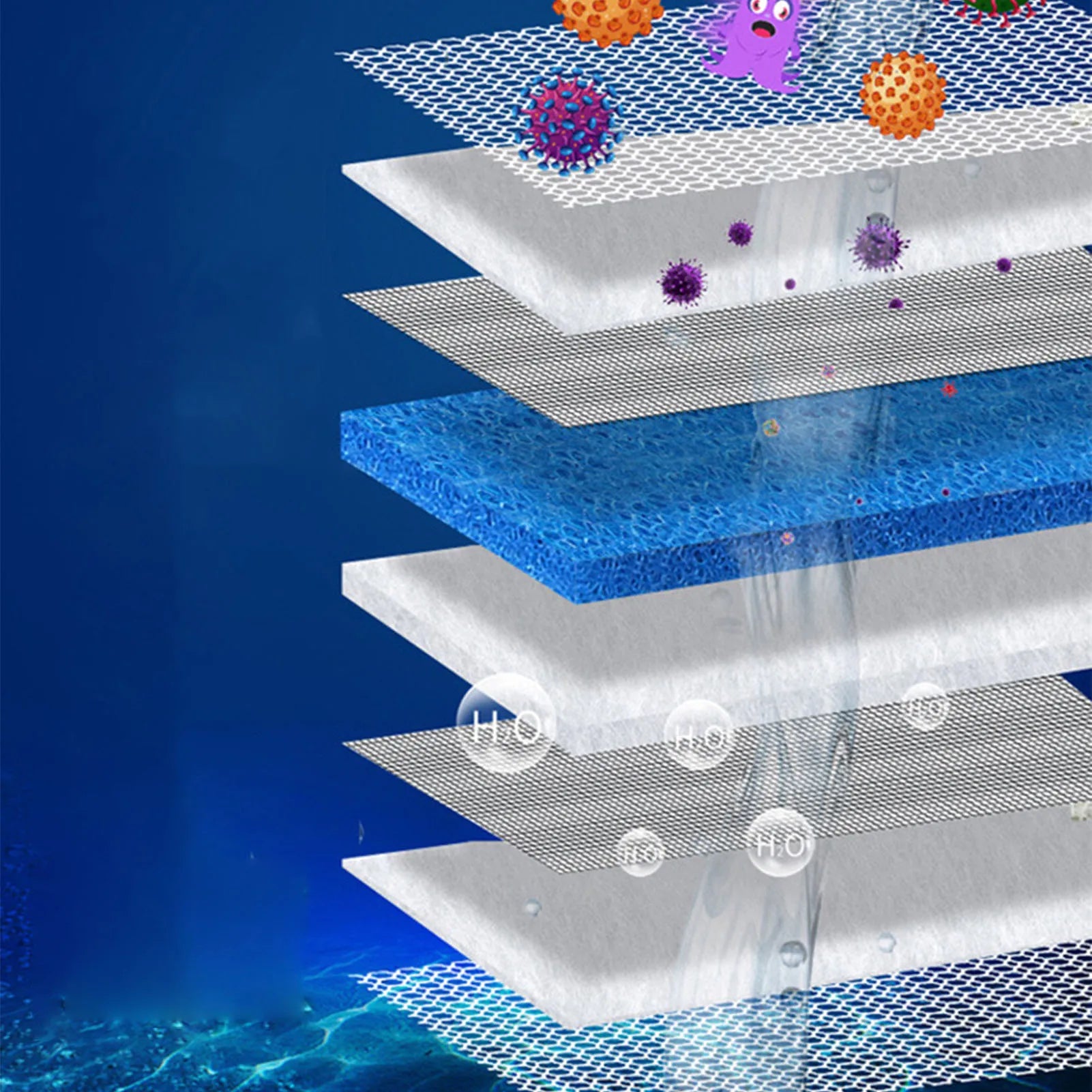 Aquarium 8-Layer Filter Pads