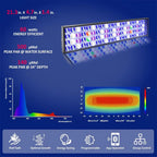 WiFi Marine Aquarium Light, Full Spectrum
