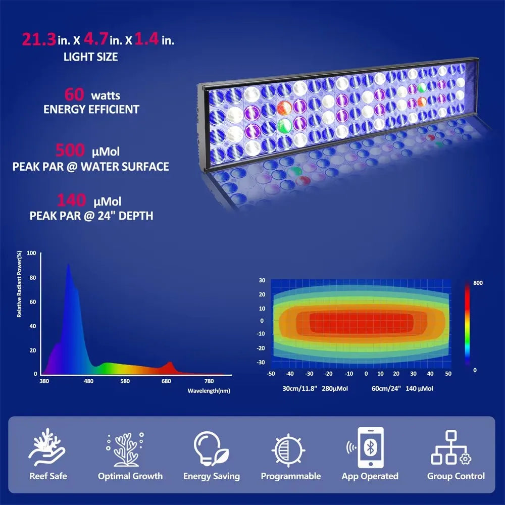 WiFi Marine Aquarium Light, Full Spectrum