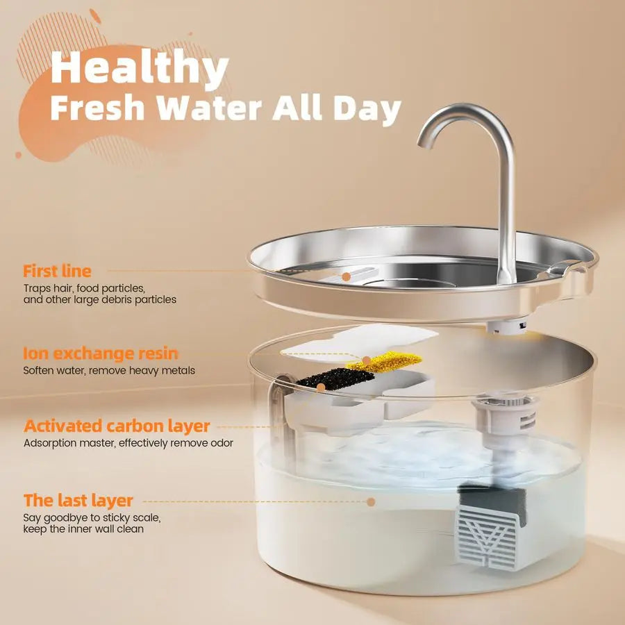 Water Fountain Stainless Steel