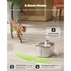 Wireless Stainless Steel Water Fountain