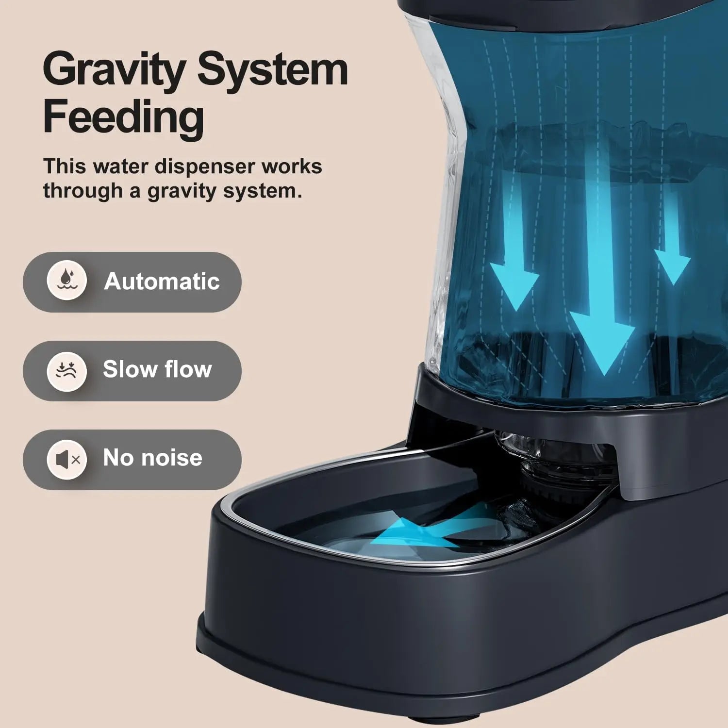 Automatic Water Dispenser