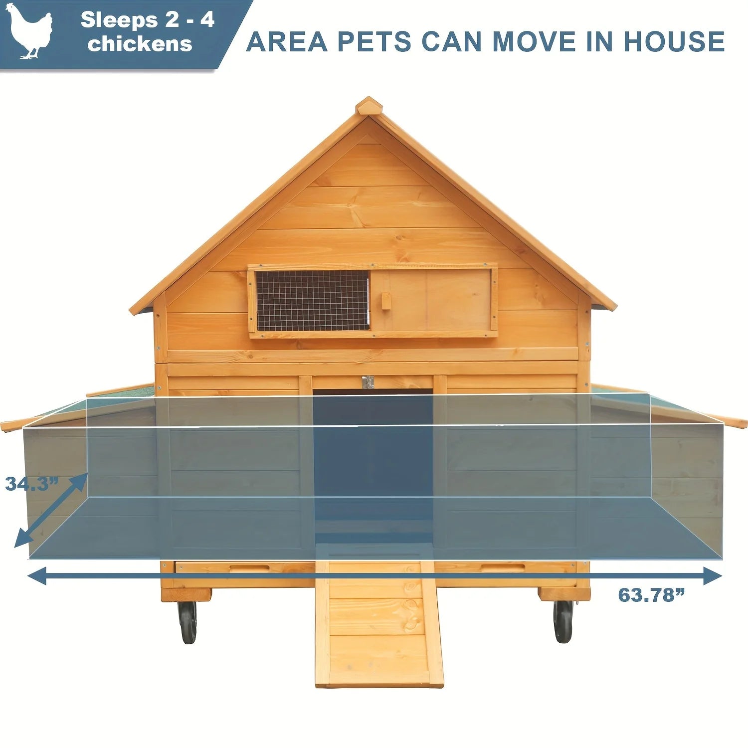 Chicken Coop on Wheels