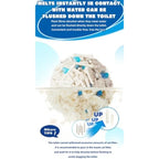 Tofu Cat Litter for Odor Control