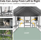 Cat Enclosure