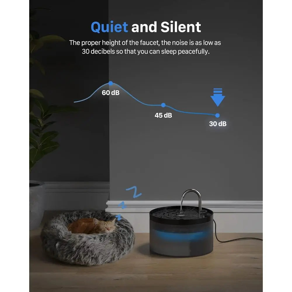 Pet Water Fountain- Automatic Pet Dispenser