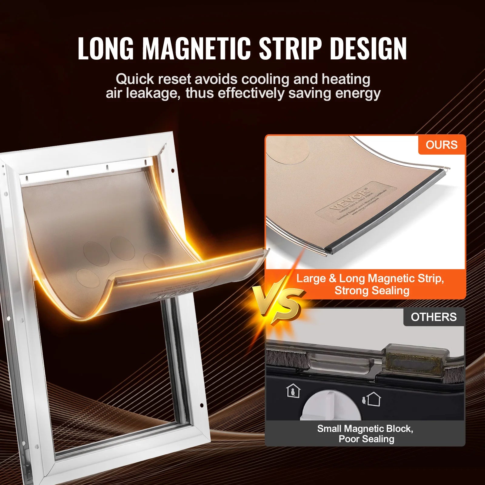 Door Replace Flap/Magnetic Strip