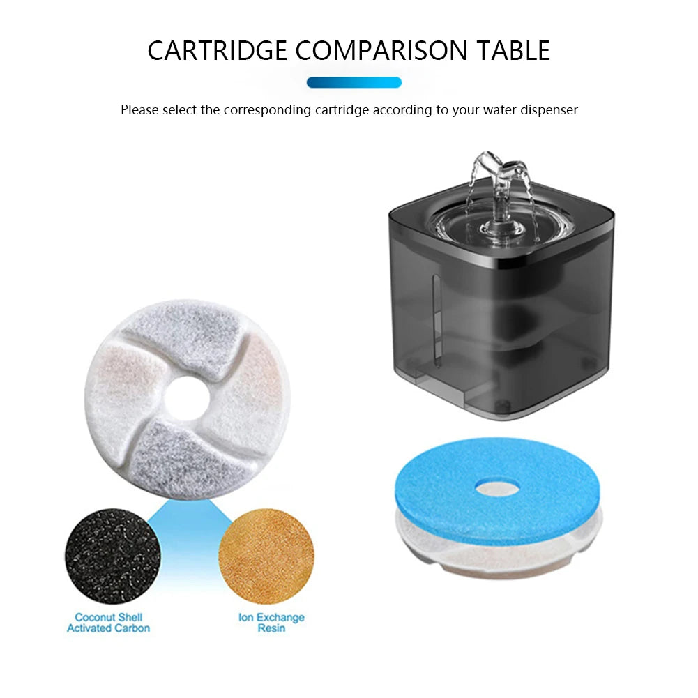 Pet Water Dispenser Filter