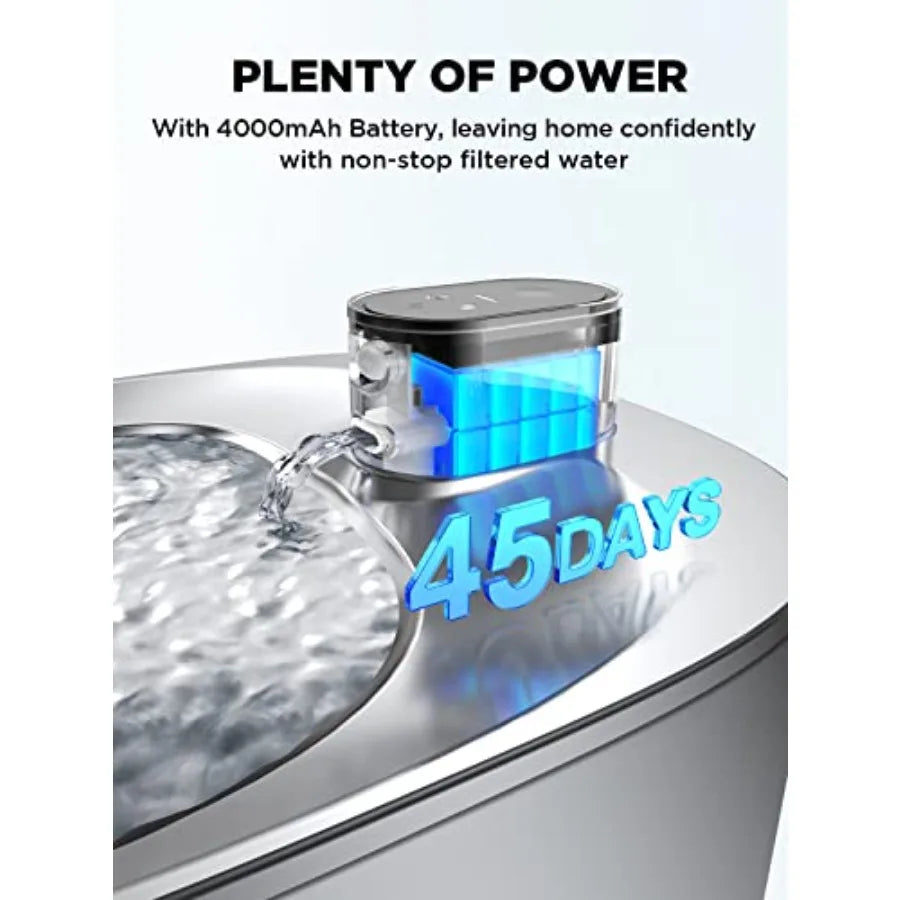 Cordless Water Fountain Battery Operated
