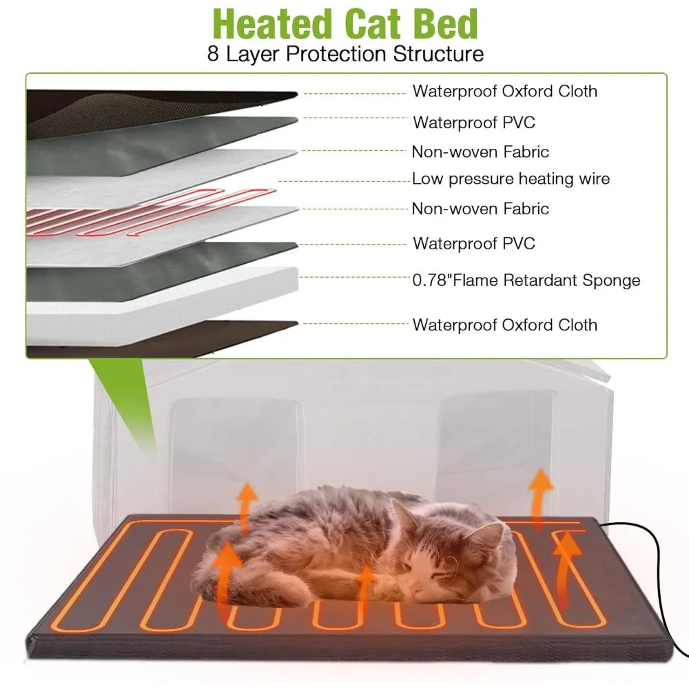 Heated cat house for outside