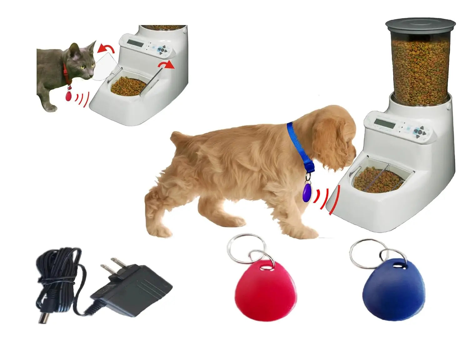 ® AI, RFID, Access Control