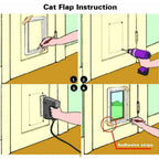 Puppy Kitten Safety In/out Door