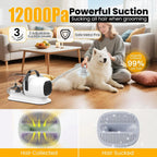 All-in-One Pet Grooming Kit