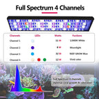 WiFi Marine Aquarium Light, Full Spectrum