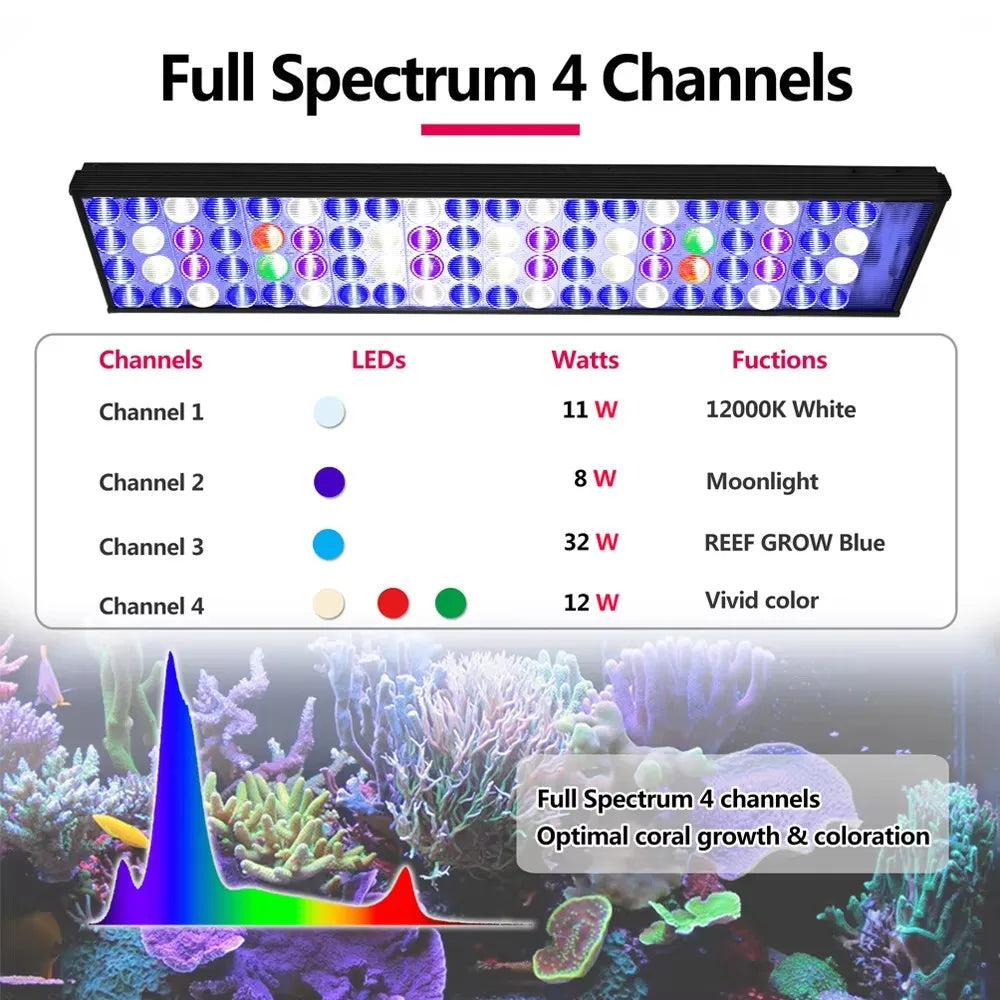 WiFi Marine Aquarium Light, Full Spectrum