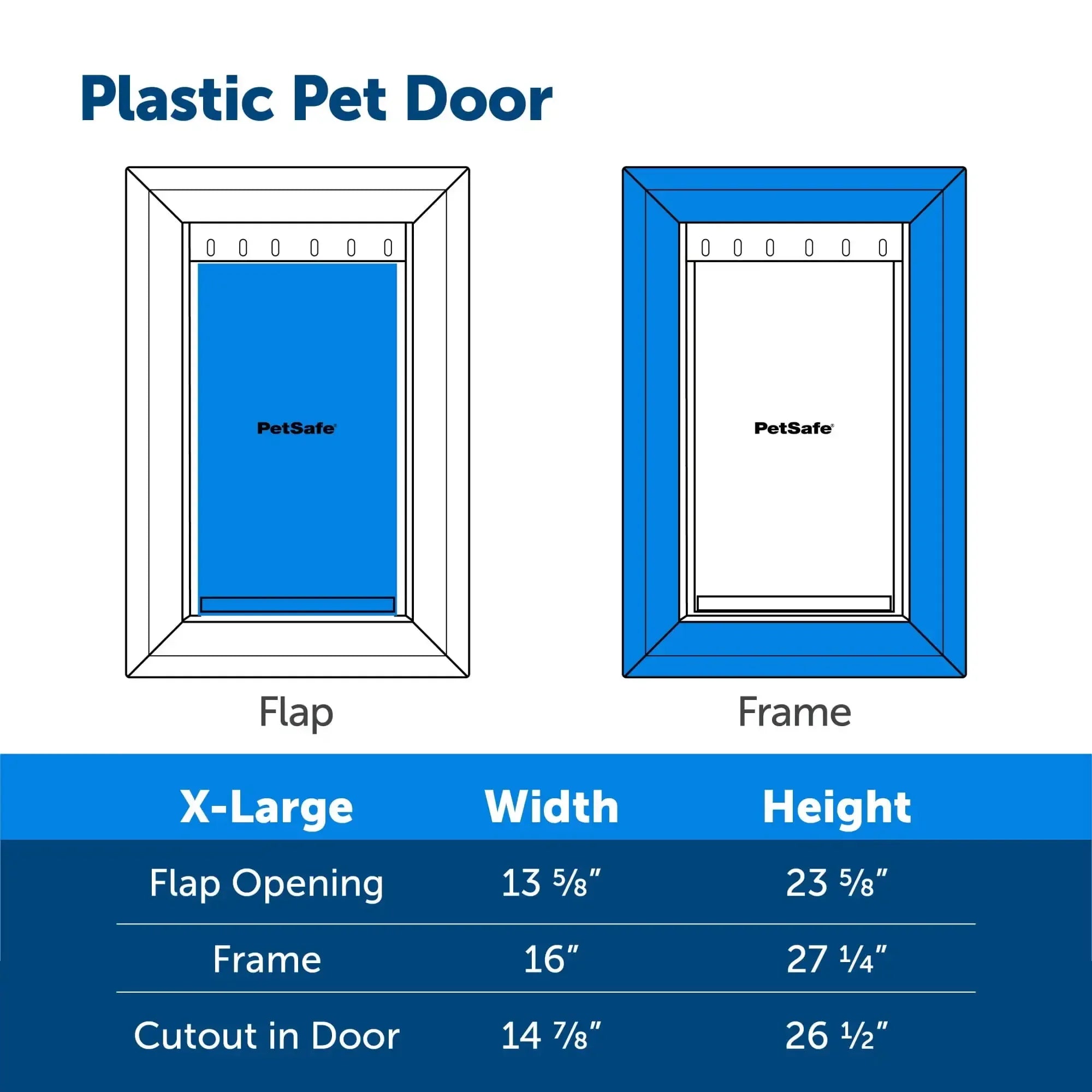 Plastic Dog/Cat Door