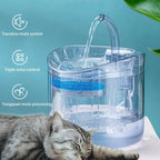 Cat Water Fountain Replacement Filter