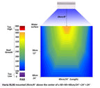 WiFi Led Aquarium Light