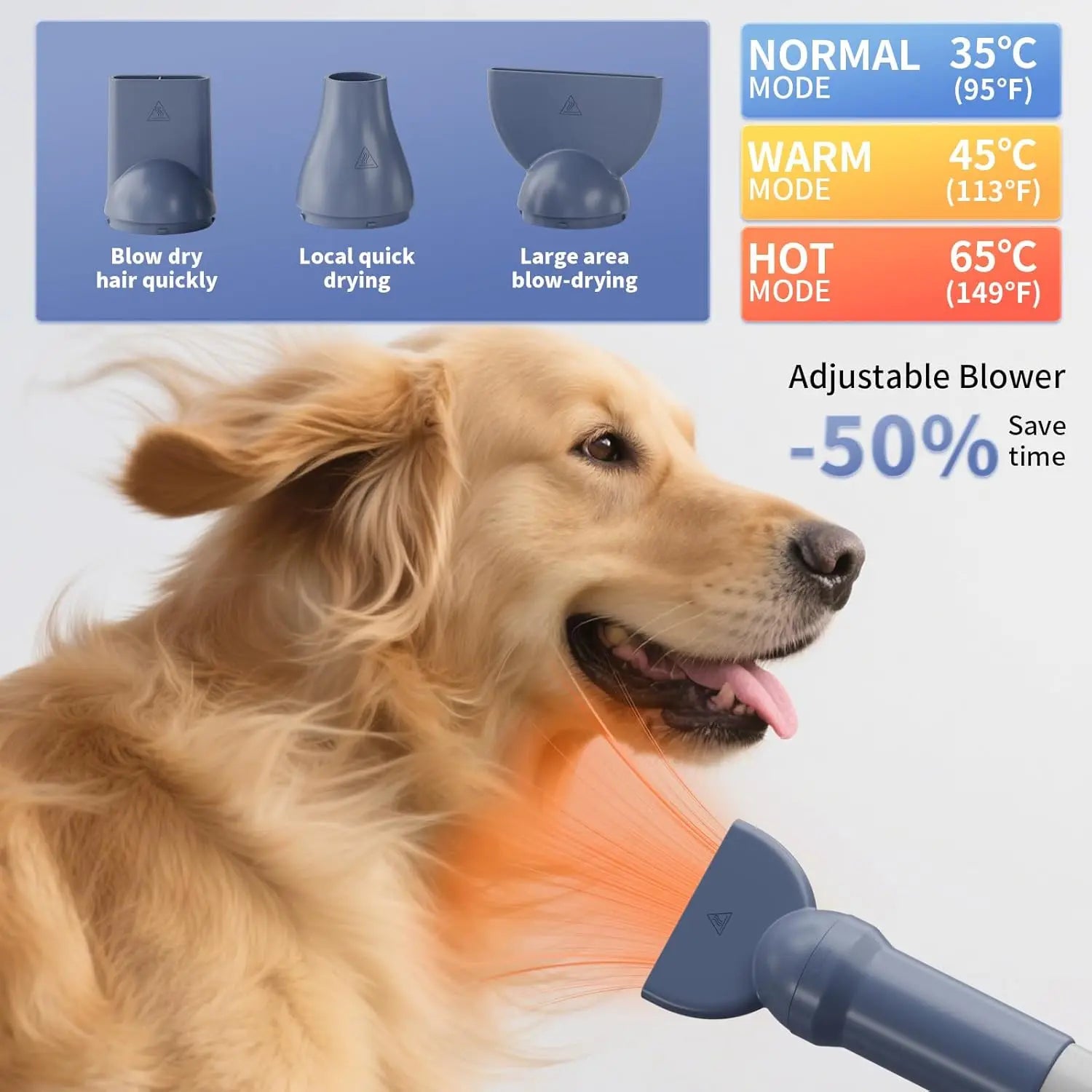 Pet Grooming Vacuum/Dryer Kit/Clippers