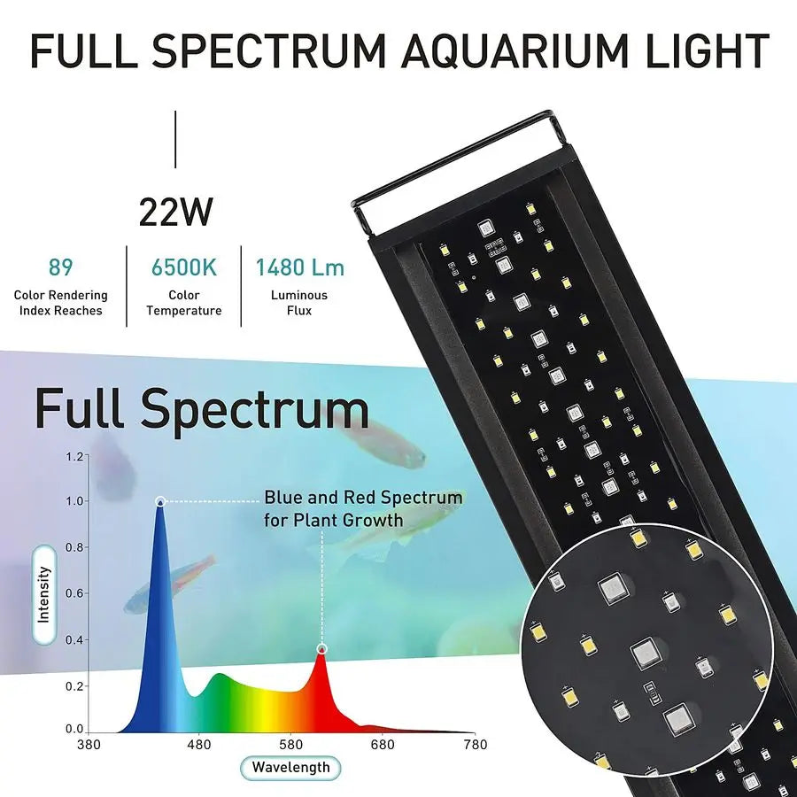 Auto On Off LED Aquarium Light