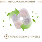 Water Fountain Replacement Filters