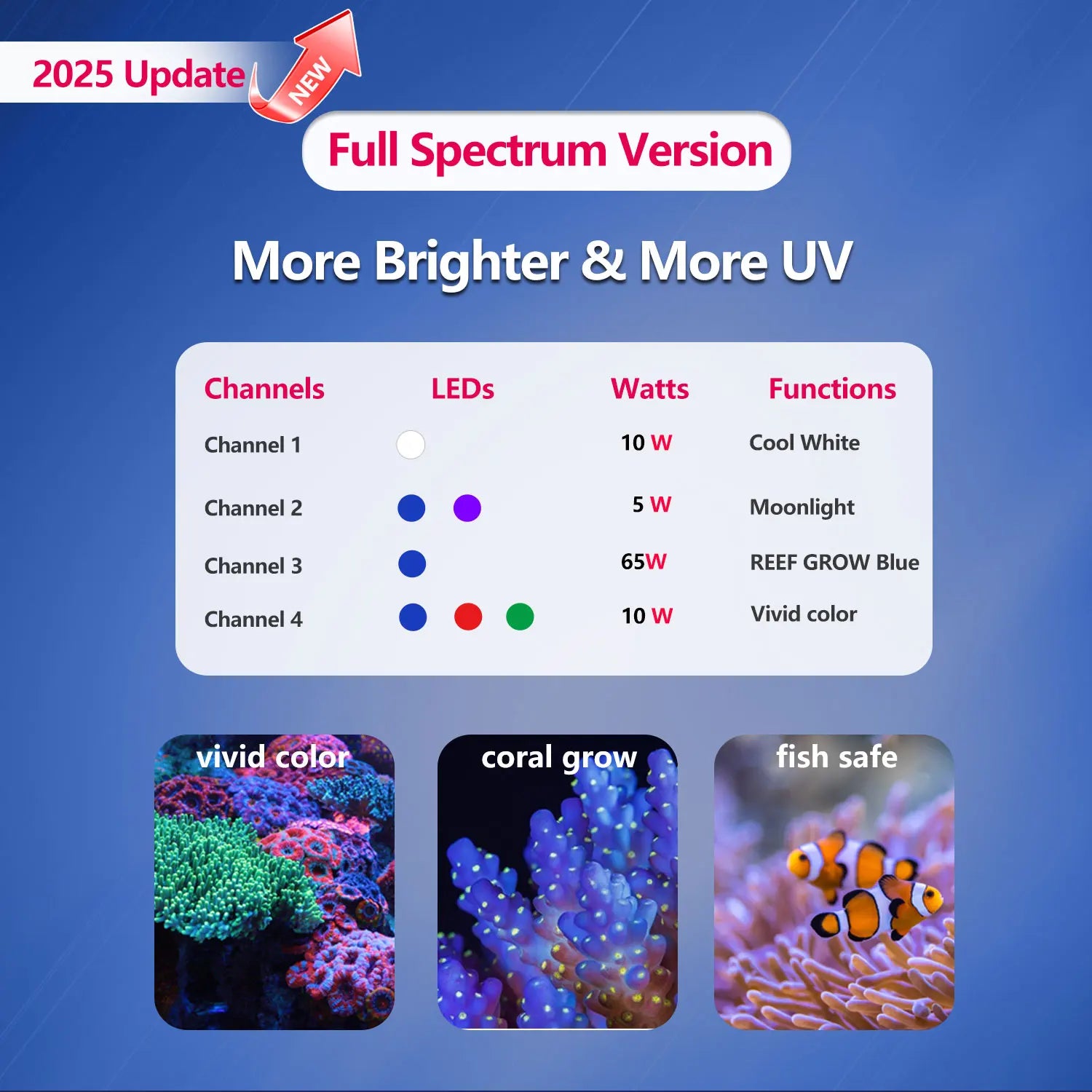 Marine Aquarium Light 60W/100W