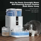 Automatic Cat Water Fountain 10L/338oz