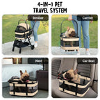 Pet Stroller/Detachable Carrier