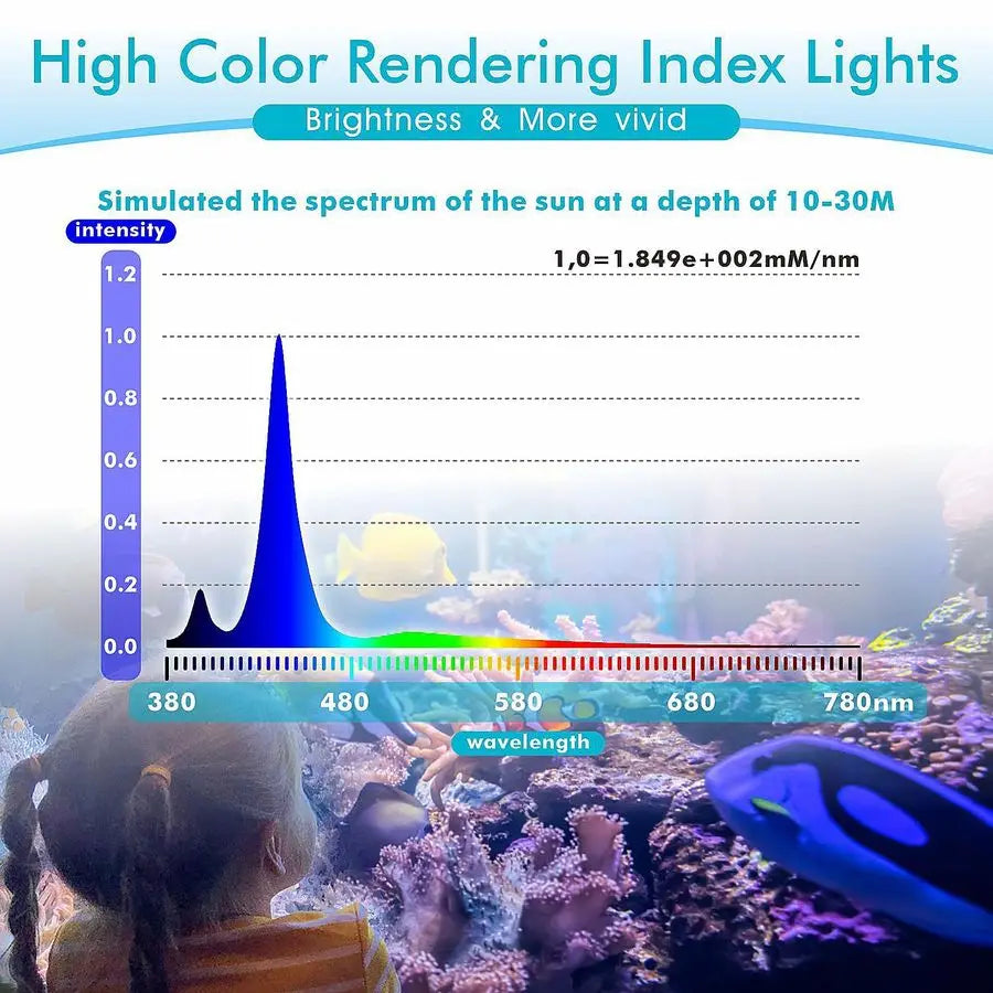 30 Watts Aquarium LED Reef Light