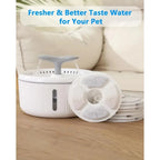 Replacement Filter For Water Drinking Fountain