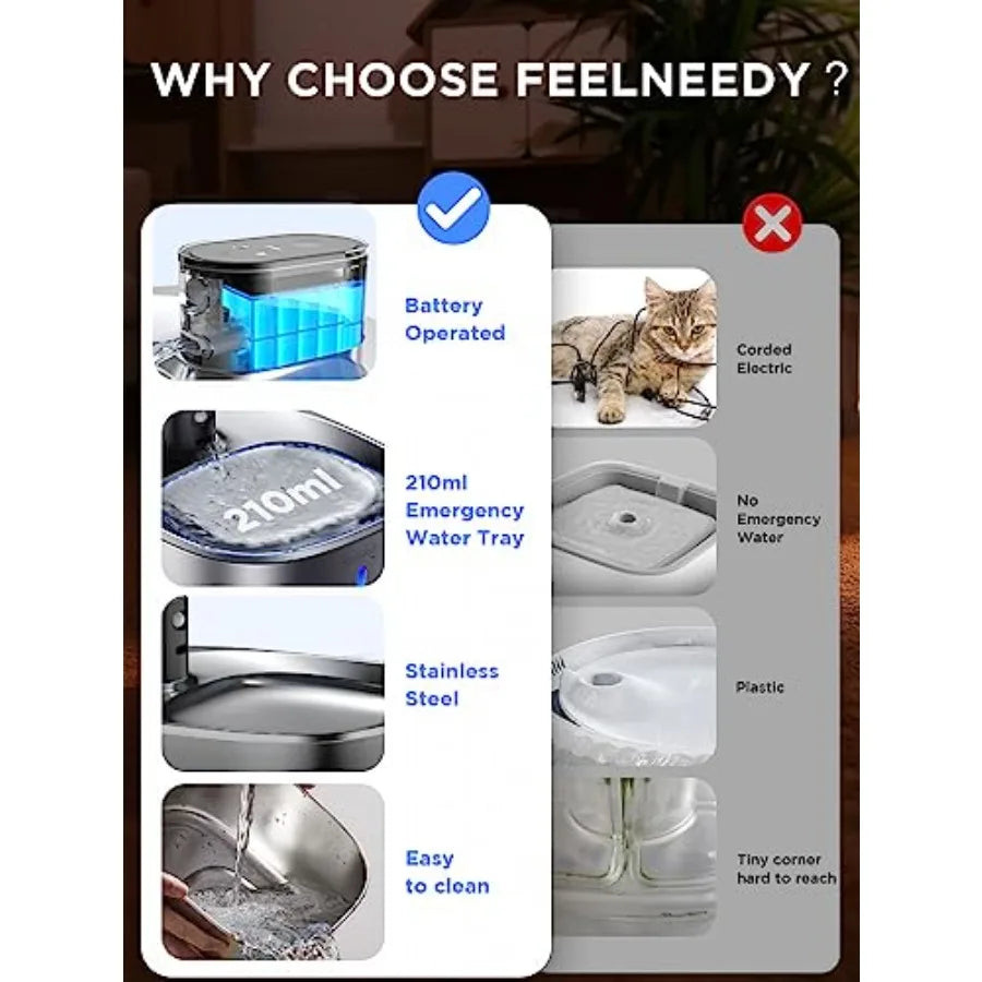 Cordless Water Fountain Battery Operated